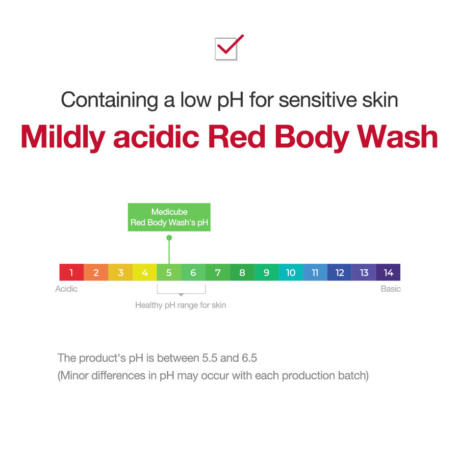 medicube red body wash