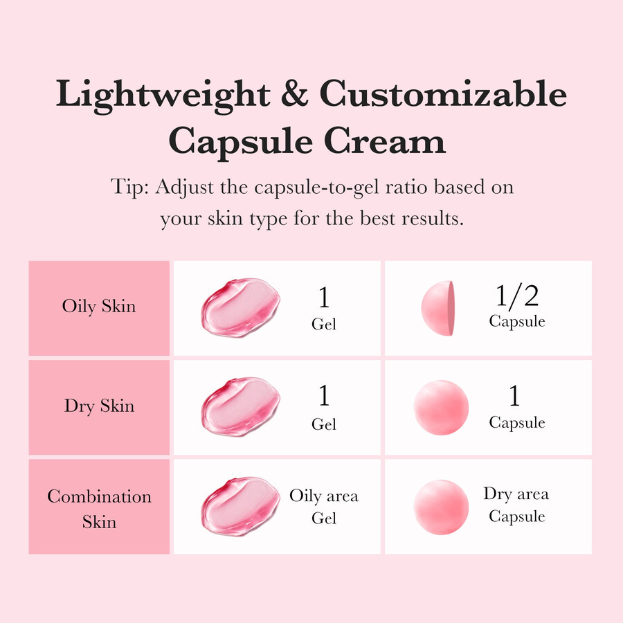 medicube txa niacinamide capsule cream