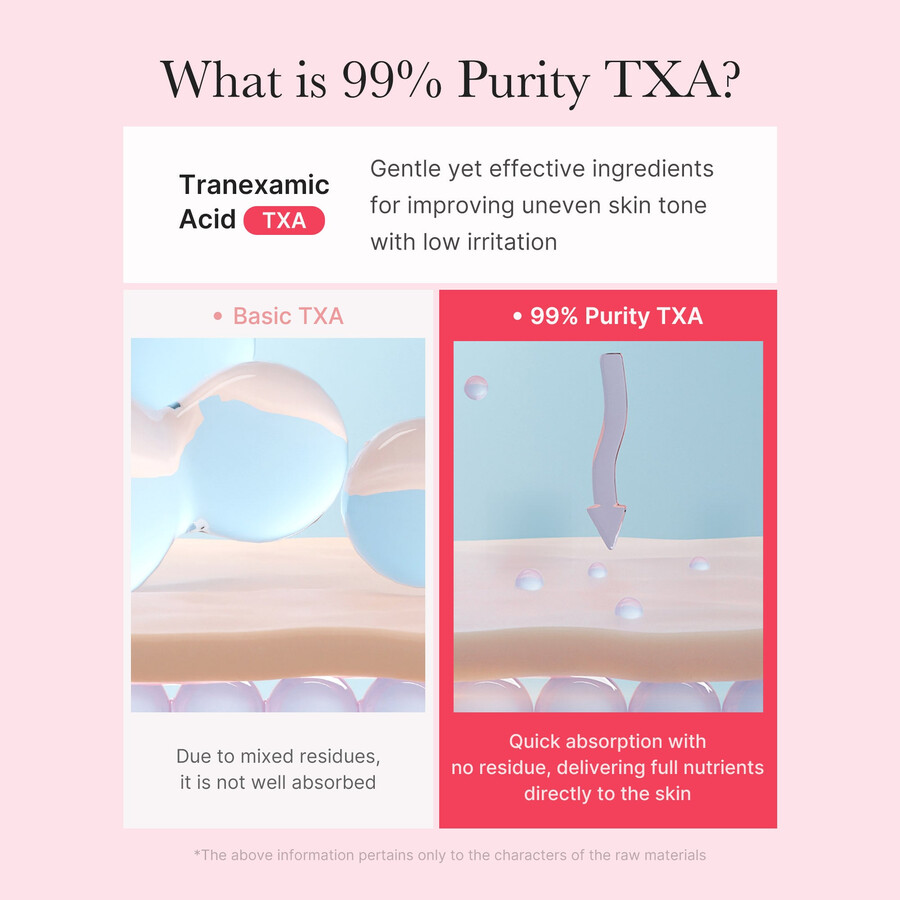 medicube txa niacinamide capsule cream