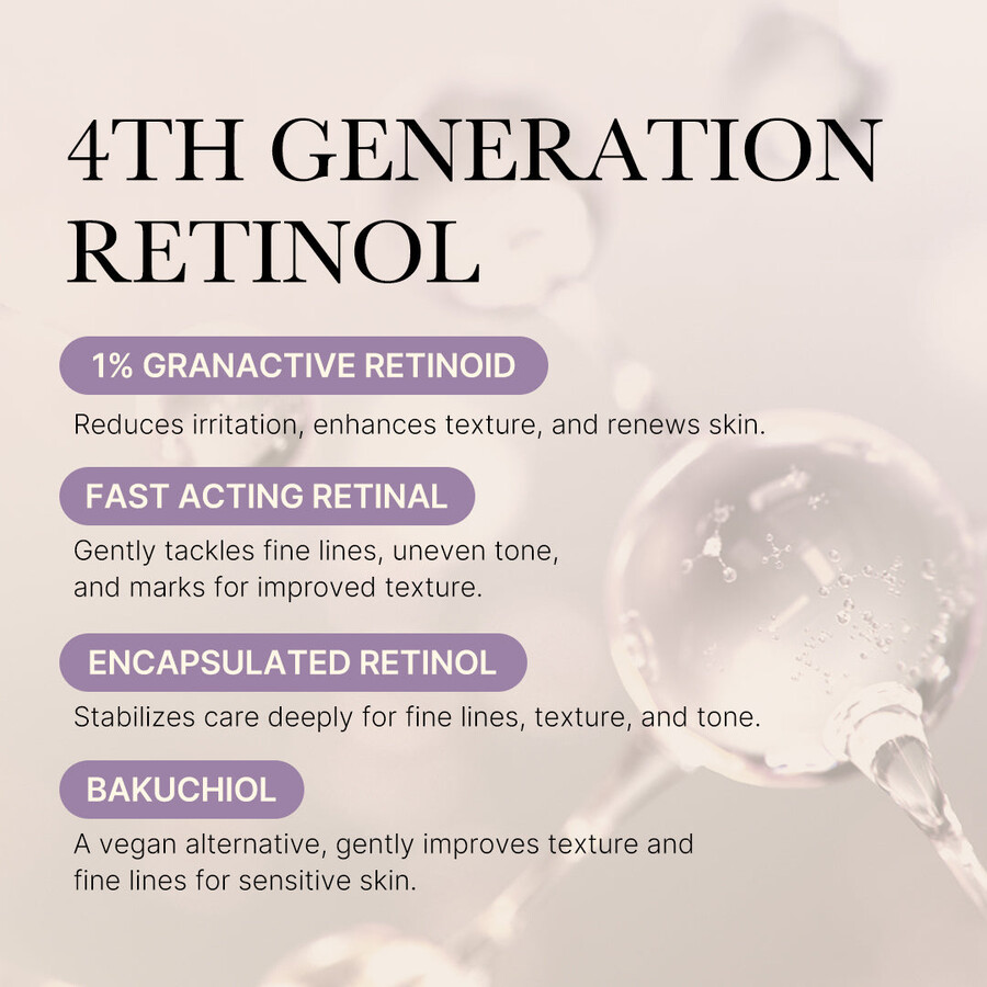 medicube deep reviving bakuchiol retinol serum