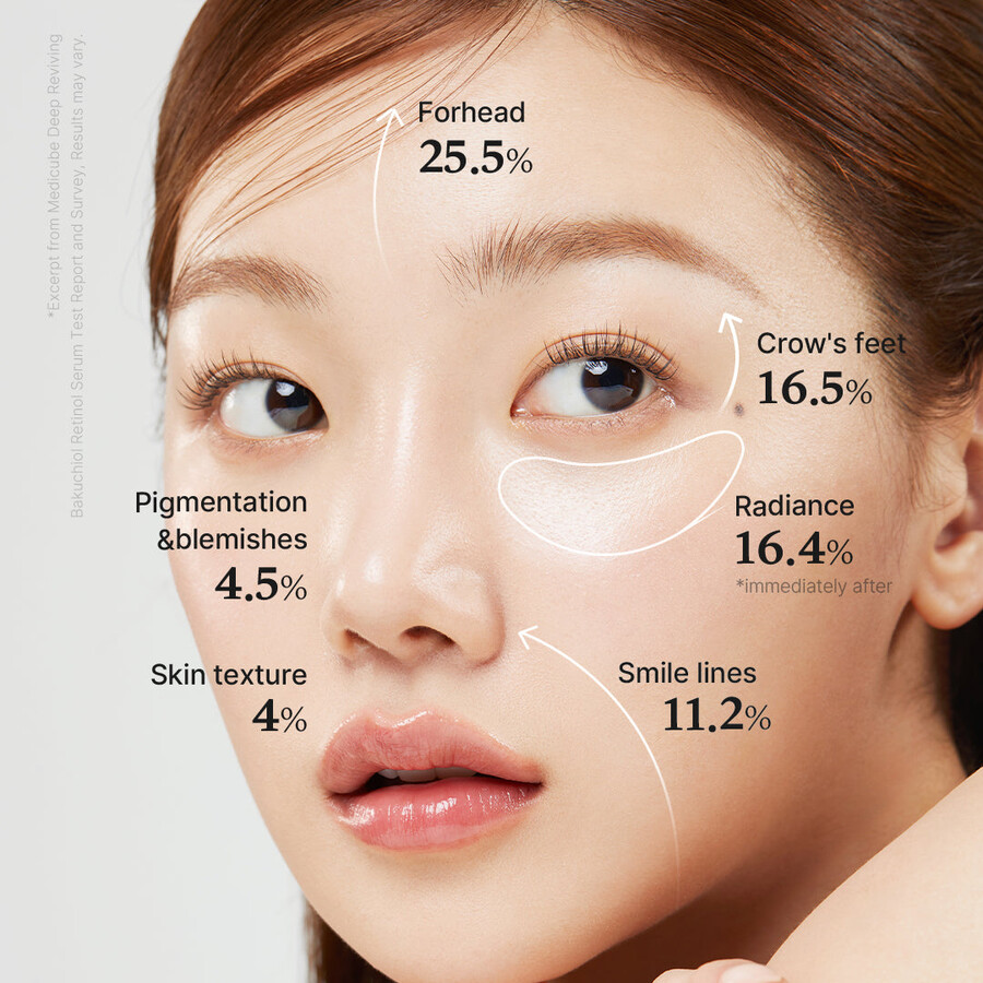 medicube deep reviving bakuchiol retinol serum