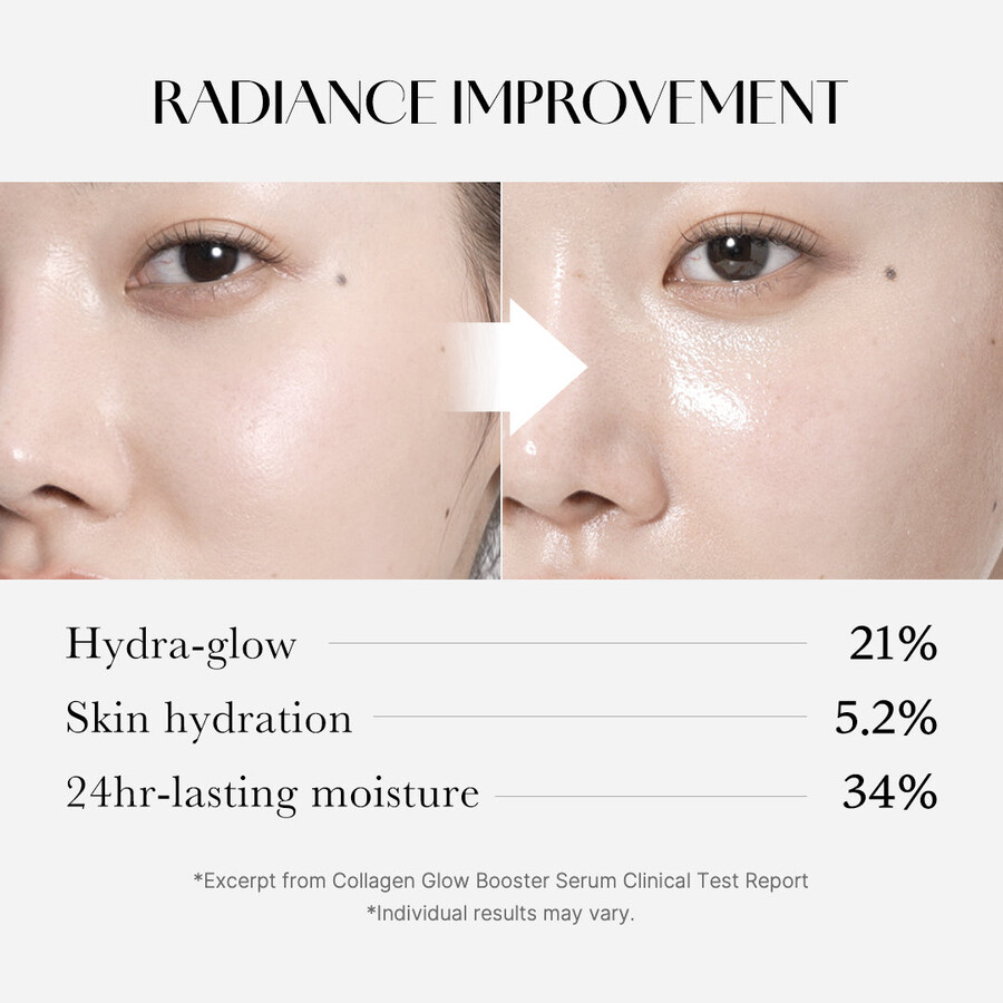 medicube collagen glow booster milk serum