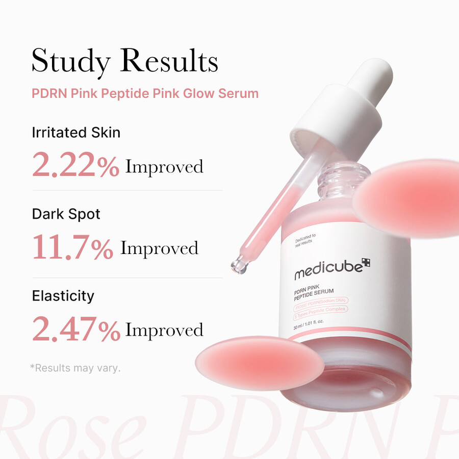 medicube pdrn pink peptide serum