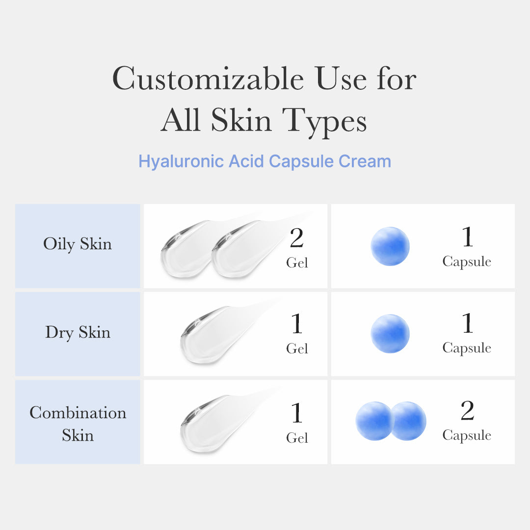 hyaluronic acid capsule cream